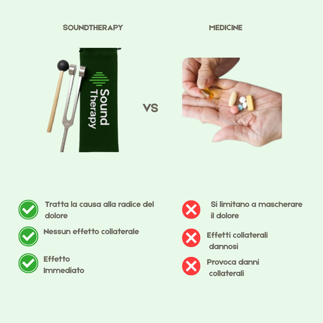 Strumento 128 Hz - Per sollievo da dolori e tensioni in pochi minuti