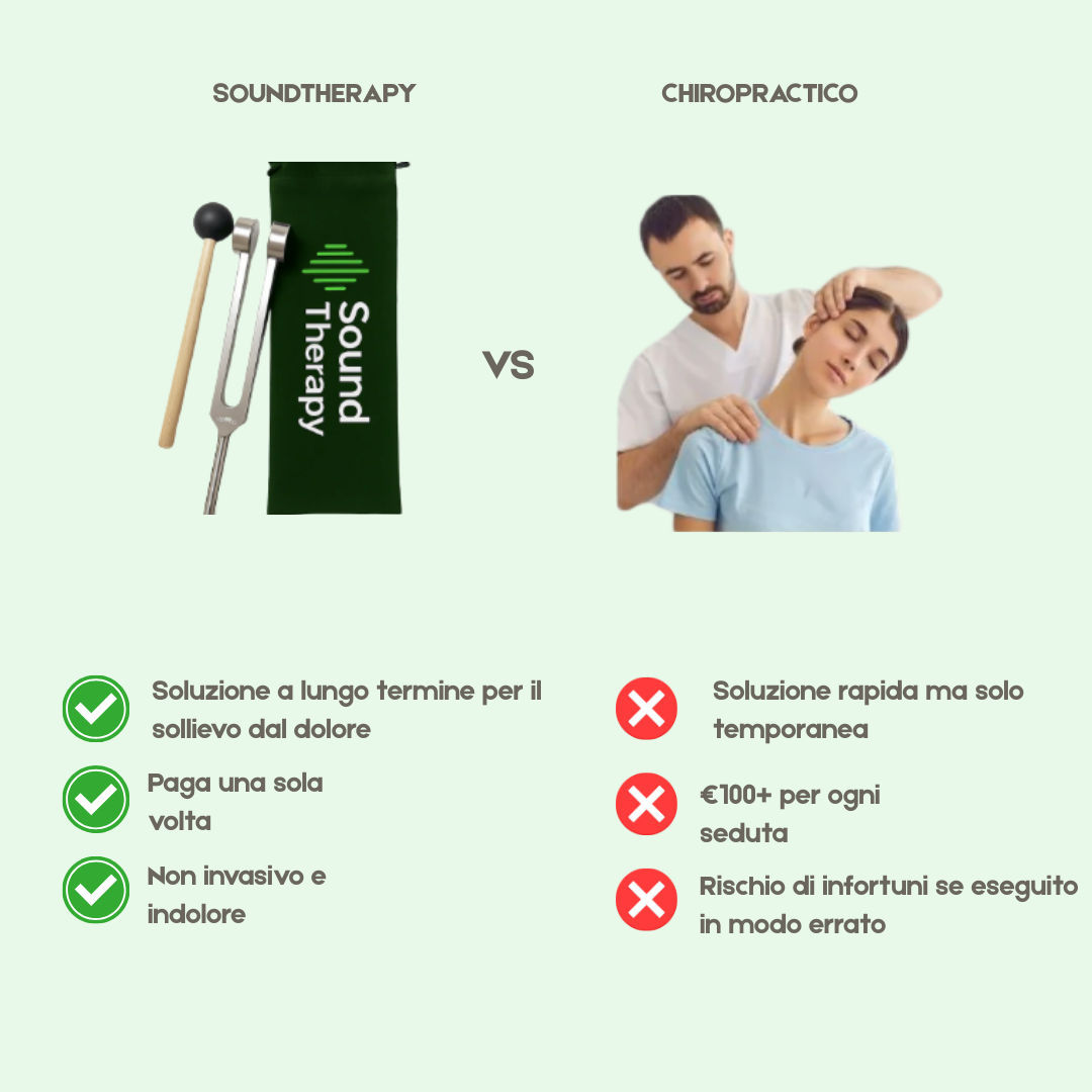 Strumento 128 Hz - Per sollievo da dolori e tensioni in pochi minuti